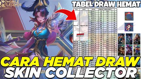 collection mlbb